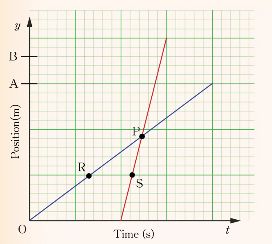 1742981755915 792067461